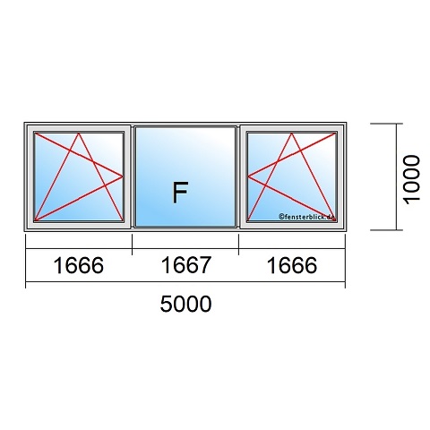Fenster 5m mit Dreh-Kipp-Links/rechts und Fest technische Details