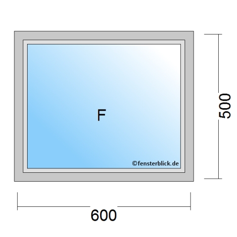 Fenster 600x500mm Festverglasung technische Details