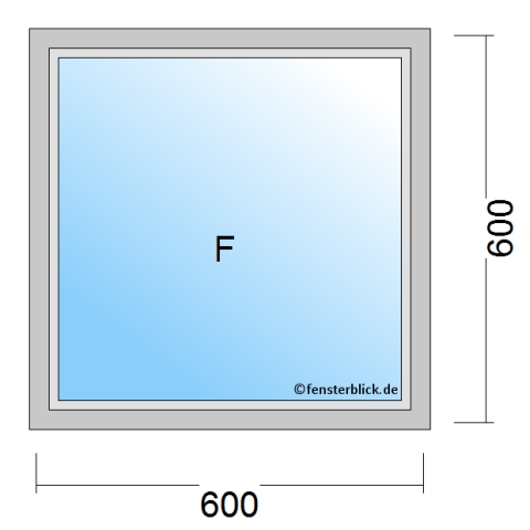 Fenster 600x600mm Festverglasung technische Details