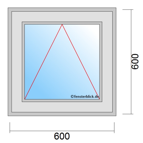 Kippfenster 600x600mm technische Details