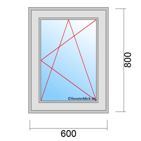 Fenster 600x800mm Dreh-Kipp-Rechts technische Details