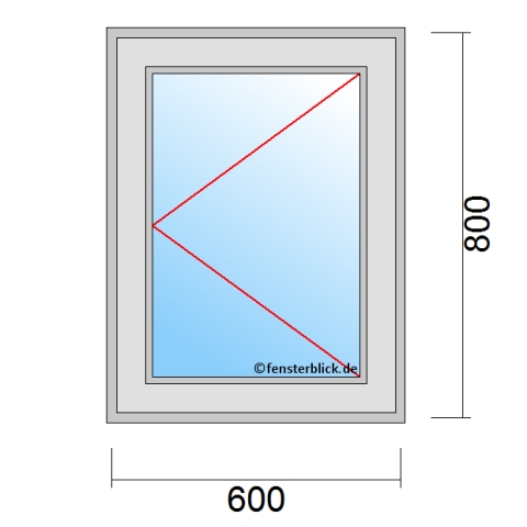 Fenster 600x800mm Dreh-Rechts technische Details
