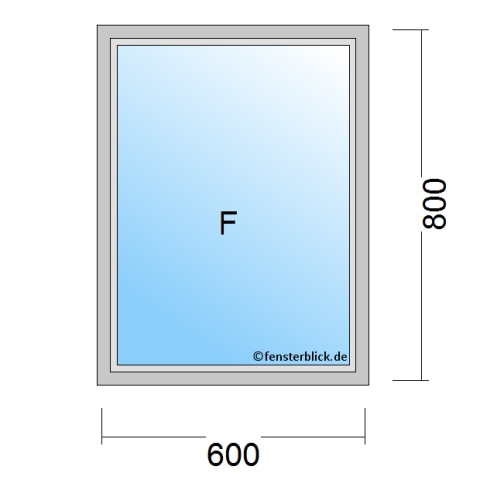 Fenster 600x800mm Festverglasung technische Details
