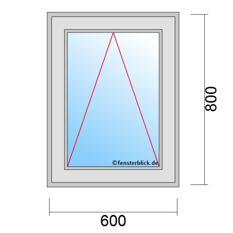 Kippfenster 600x800mm technische Details