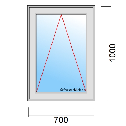 Kippfenster 700x1000mm technische Details