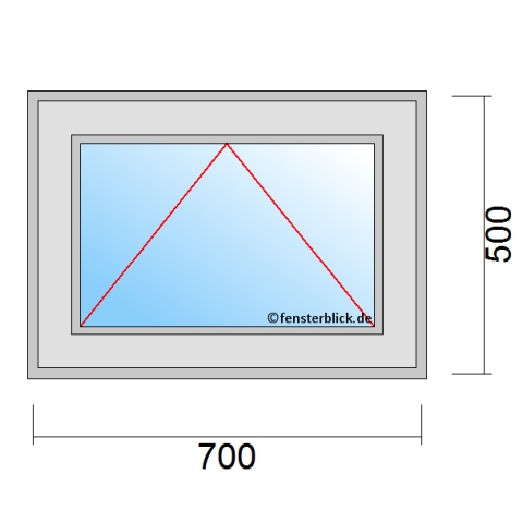 Kippfenster 700x500mm technische Details