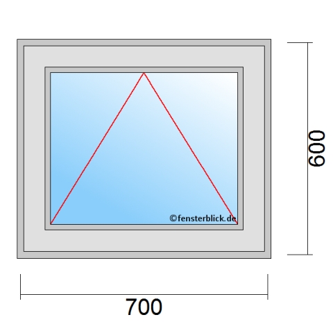 Kippfenster 700x600mm technische Details