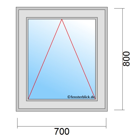 Kippfenster 700x800mm technische Details
