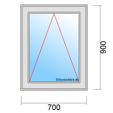 Kippfenster 700x900mm technische Details