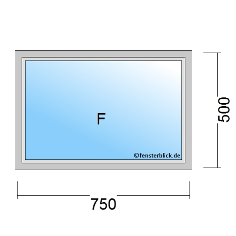 Fenster 750x500mm Festverglasung technische Details
