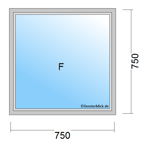 Fenster 750x750mm Festverglasung technische Details