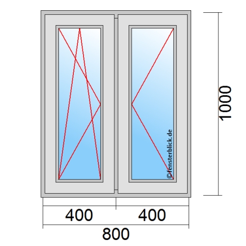 Fenster 80x100 cm mit Dreh-Kipp-Links und Dreh-Rechts Öffnung technische Details