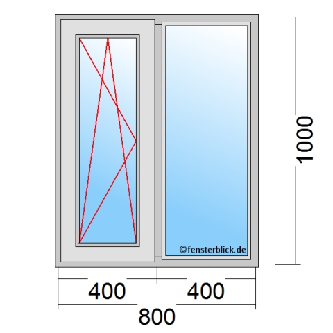 Fenster 80x100 cm mit Dreh-Kipp-Links Öffnung und Festverglasung ohne Rahmen technische Details