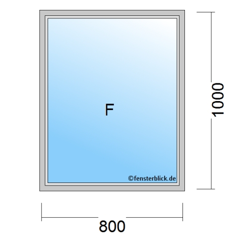 Einflügeliges Fenster 80x100 cm Festverglasung ohne Rahmen technische Details