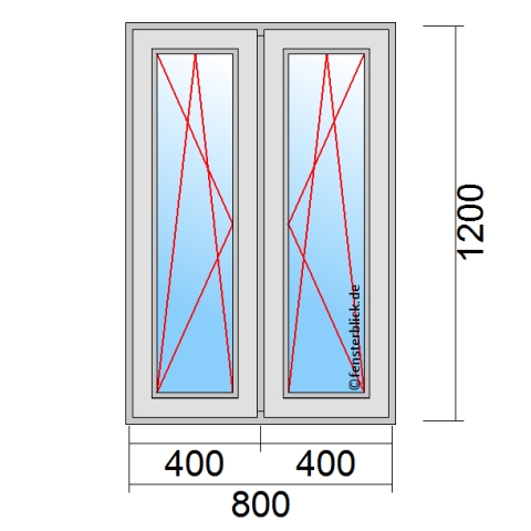 Fenster 80x120 Dreh-Kipp-Links/Rechts technische Details