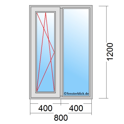 Fenster 80x120 cm mit Öffnungsrichtung Dreh-Links und Fest technische Details