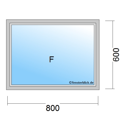 Fenster 80x60 cm einflügelig in Festverglasung ohne Rahmen technische Details