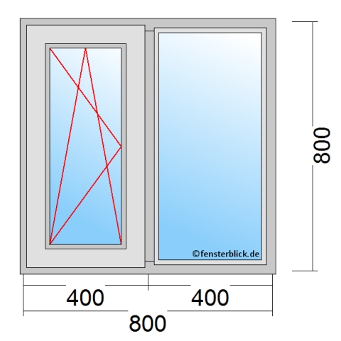 Fenster 80x80 cm mit Dreh-Kipp-Links Öffnung & Festverglasung ohne Rahmen technische Details