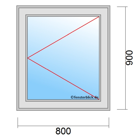 Fenster 85x85 cm mit Dreh-Rechts Öffnung technische Details