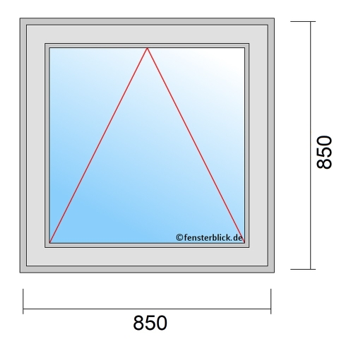 Fenster 85x85 cm mit Kipp Öffnung technische Details