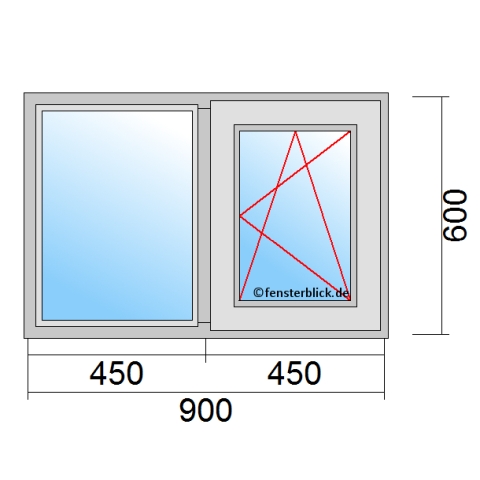 Zweiflügeliges Fenster 90x60 cm Festverglasung im Rahmen & Dreh-Kipp-Rechts Öffnung