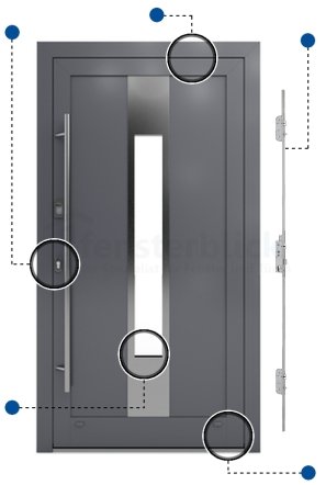 Alu Haustür Modell 11 in Anthrazit Vorteile