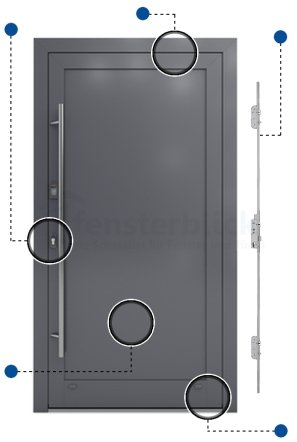 Alu Haustür Modell 15 in Anthrazit Vorteile