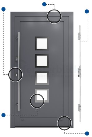 Alu Haustür Modell 16 in Anthrazit Vorteile