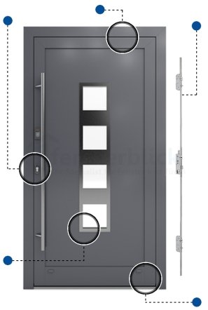 Alu Haustür Modell 17 in Anthrazit Vorteile