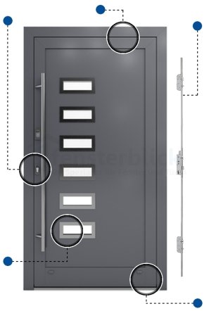 Alu Haustür Vorteile