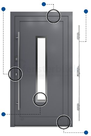 Alu Haustür Modell 8 in Anthrazit Vorteile